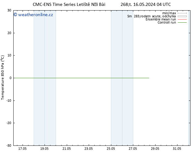 Temp. 850 hPa CMC TS Ne 19.05.2024 16 UTC