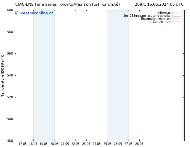 Height 500 hPa CMC TS Po 20.05.2024 06 UTC