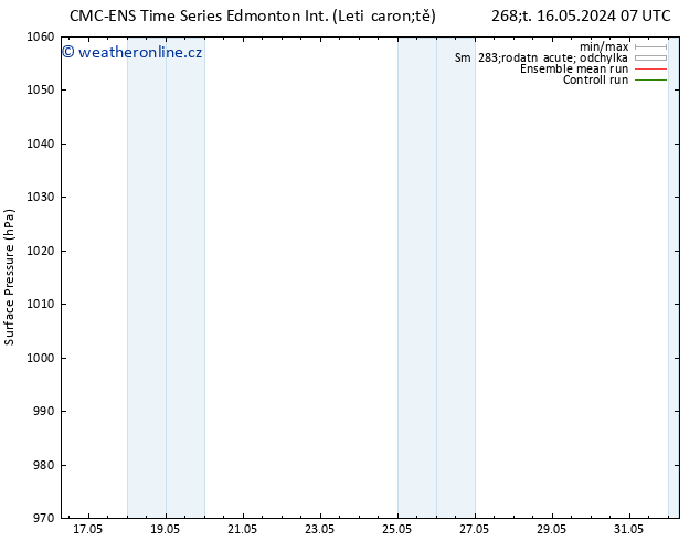 Atmosférický tlak CMC TS Pá 24.05.2024 07 UTC
