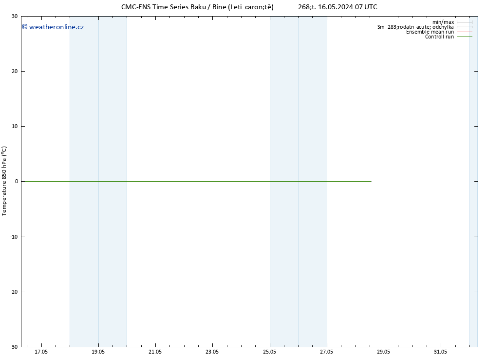 Temp. 850 hPa CMC TS Po 20.05.2024 13 UTC