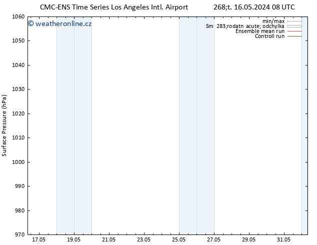 Atmosférický tlak CMC TS Čt 16.05.2024 08 UTC