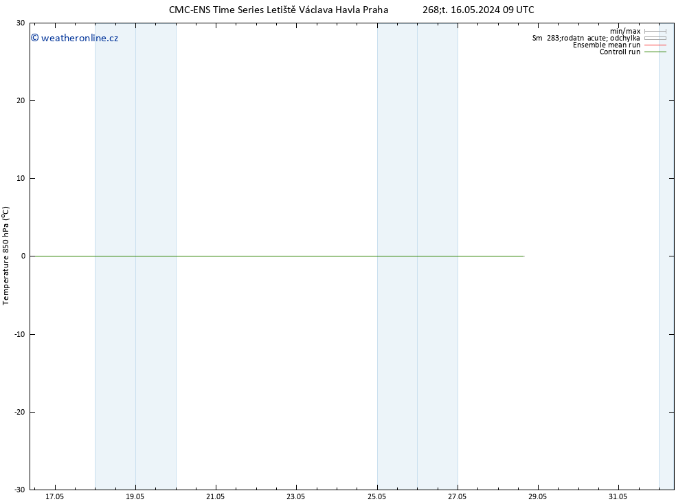 Temp. 850 hPa CMC TS Út 21.05.2024 21 UTC