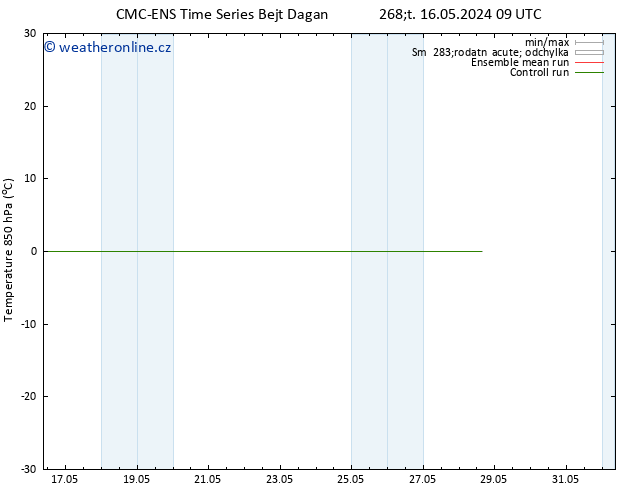 Temp. 850 hPa CMC TS Pá 17.05.2024 21 UTC