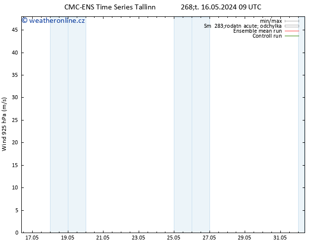 Wind 925 hPa CMC TS Pá 17.05.2024 09 UTC