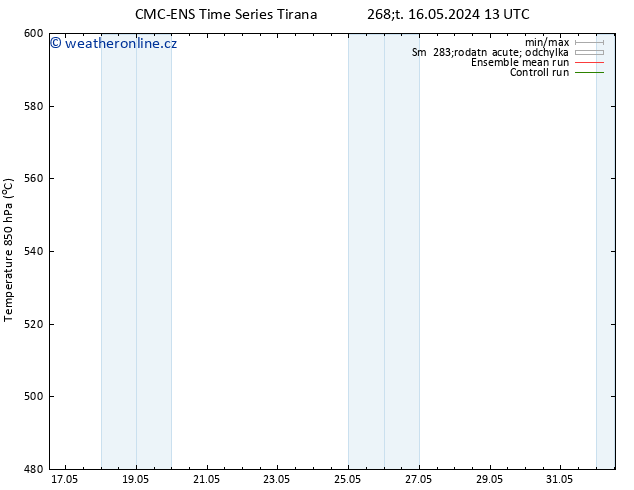 Height 500 hPa CMC TS Čt 16.05.2024 13 UTC