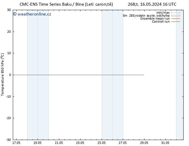 Temp. 850 hPa CMC TS So 18.05.2024 04 UTC