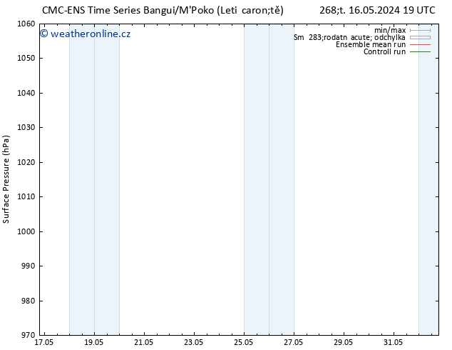 Atmosférický tlak CMC TS St 22.05.2024 07 UTC