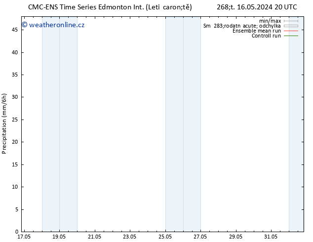 Srážky CMC TS Út 28.05.2024 20 UTC