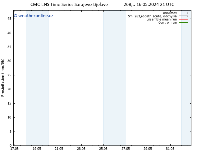 Srážky CMC TS St 22.05.2024 21 UTC