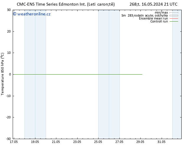 Temp. 850 hPa CMC TS Ne 19.05.2024 03 UTC