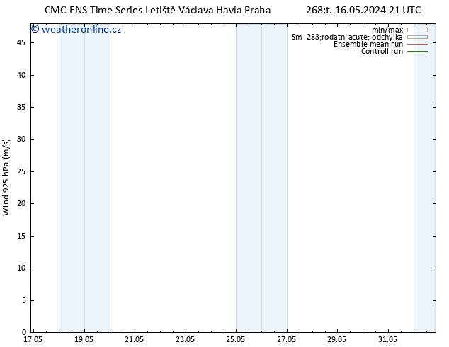 Wind 925 hPa CMC TS So 18.05.2024 09 UTC