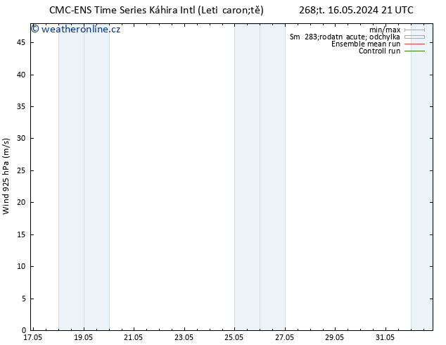 Wind 925 hPa CMC TS St 22.05.2024 09 UTC