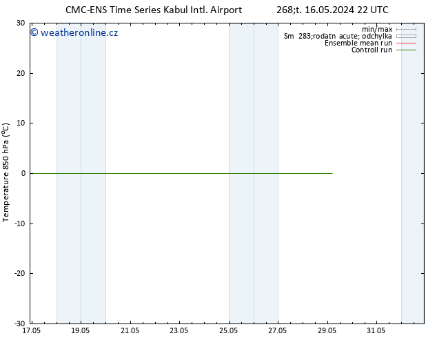 Temp. 850 hPa CMC TS Út 21.05.2024 04 UTC
