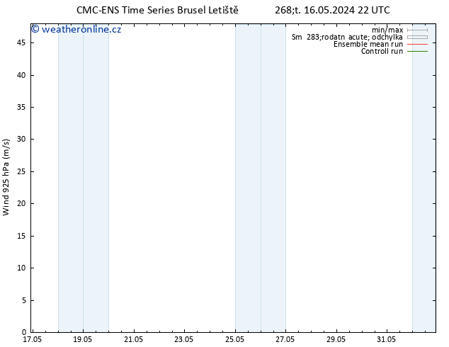 Wind 925 hPa CMC TS St 22.05.2024 16 UTC