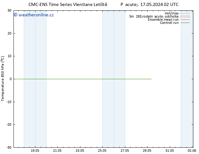 Temp. 850 hPa CMC TS St 29.05.2024 08 UTC