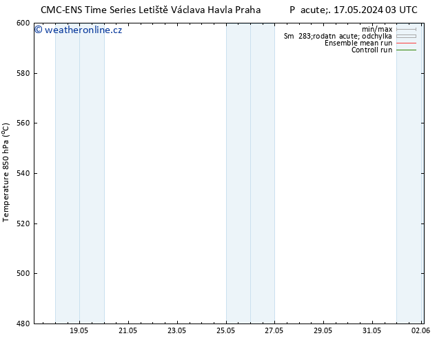 Height 500 hPa CMC TS So 18.05.2024 09 UTC