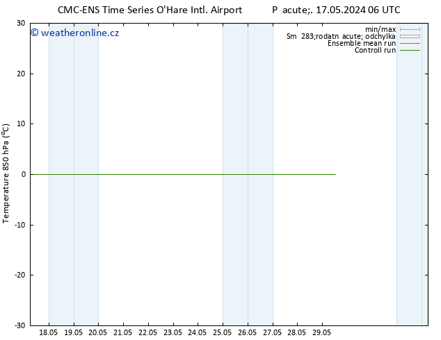 Temp. 850 hPa CMC TS So 18.05.2024 18 UTC