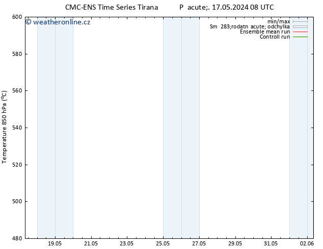 Height 500 hPa CMC TS Pá 17.05.2024 08 UTC