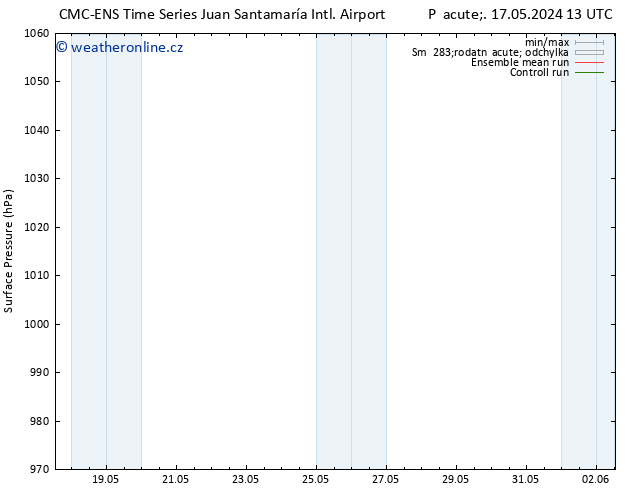 Atmosférický tlak CMC TS Út 21.05.2024 01 UTC