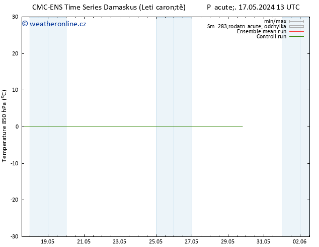 Temp. 850 hPa CMC TS St 29.05.2024 19 UTC