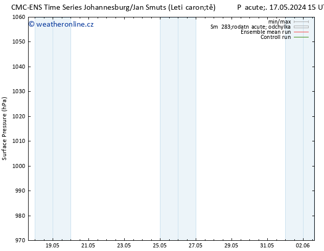Atmosférický tlak CMC TS Čt 23.05.2024 15 UTC