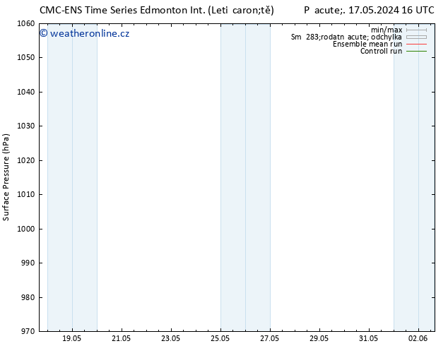 Atmosférický tlak CMC TS St 22.05.2024 10 UTC