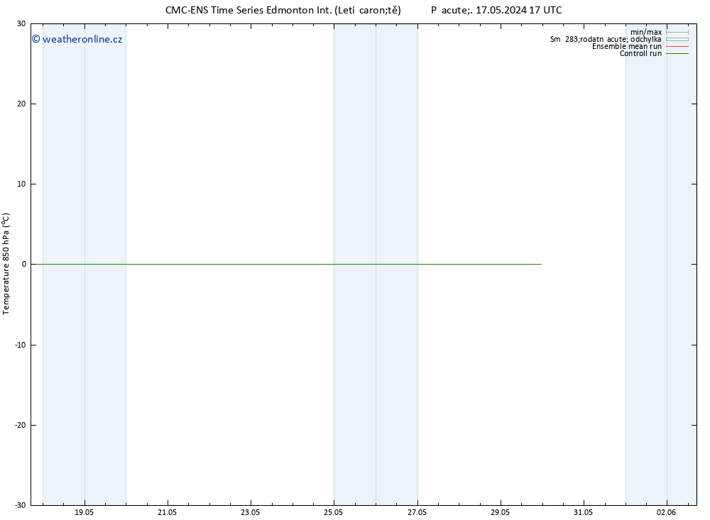 Temp. 850 hPa CMC TS Pá 24.05.2024 17 UTC