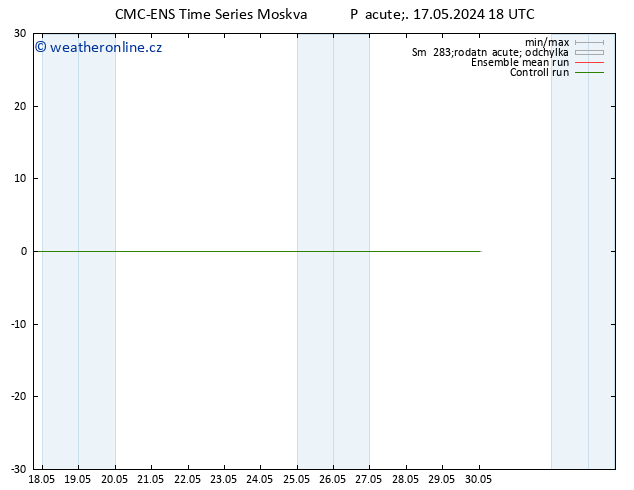 Height 500 hPa CMC TS Ne 26.05.2024 06 UTC