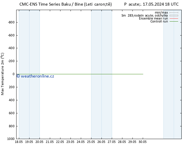 Nejvyšší teplota (2m) CMC TS Čt 23.05.2024 06 UTC