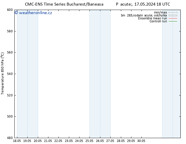 Height 500 hPa CMC TS St 29.05.2024 06 UTC