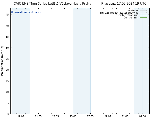 Srážky CMC TS Pá 24.05.2024 13 UTC