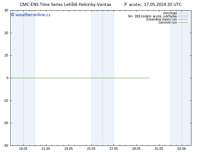 Height 500 hPa CMC TS Ne 26.05.2024 08 UTC