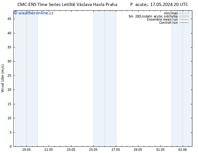 Surface wind CMC TS Po 27.05.2024 20 UTC