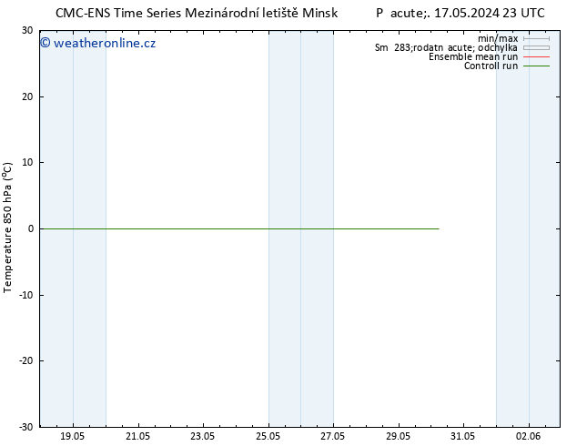 Temp. 850 hPa CMC TS Po 20.05.2024 23 UTC