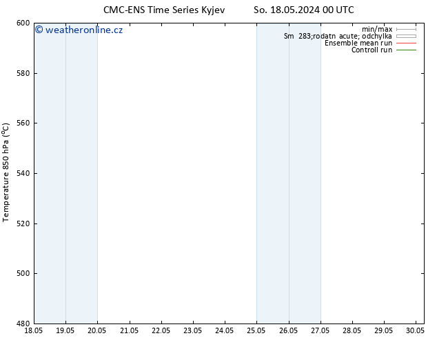 Height 500 hPa CMC TS So 18.05.2024 00 UTC