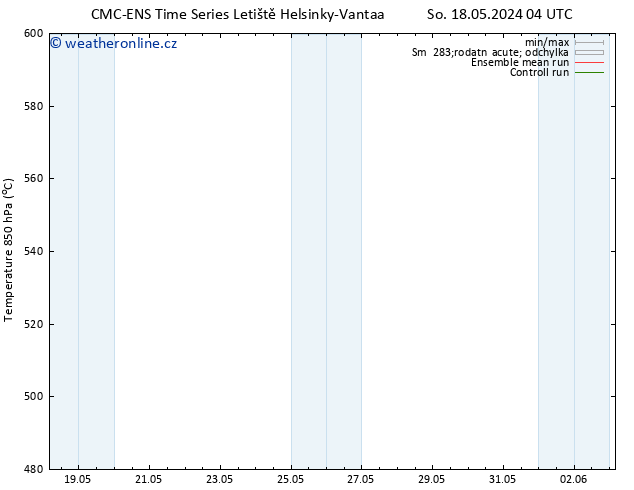 Height 500 hPa CMC TS Po 20.05.2024 04 UTC