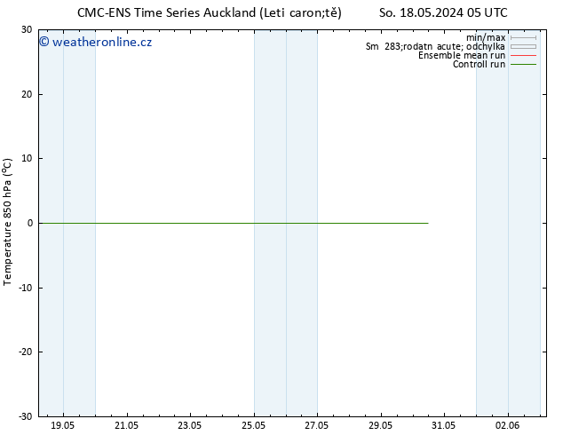 Temp. 850 hPa CMC TS St 22.05.2024 05 UTC