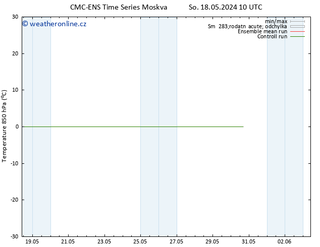 Temp. 850 hPa CMC TS St 29.05.2024 22 UTC