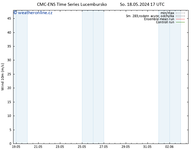 Surface wind CMC TS So 18.05.2024 23 UTC