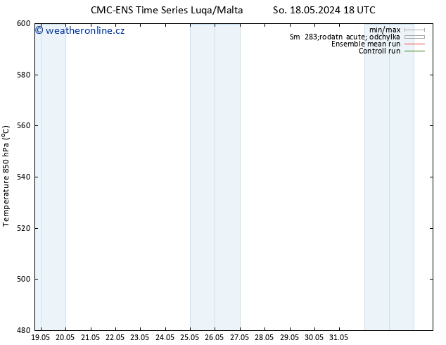 Height 500 hPa CMC TS So 18.05.2024 18 UTC