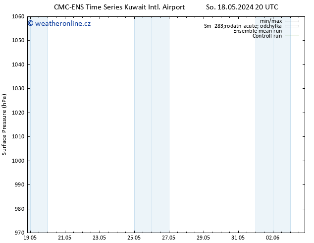 Atmosférický tlak CMC TS Pá 24.05.2024 20 UTC