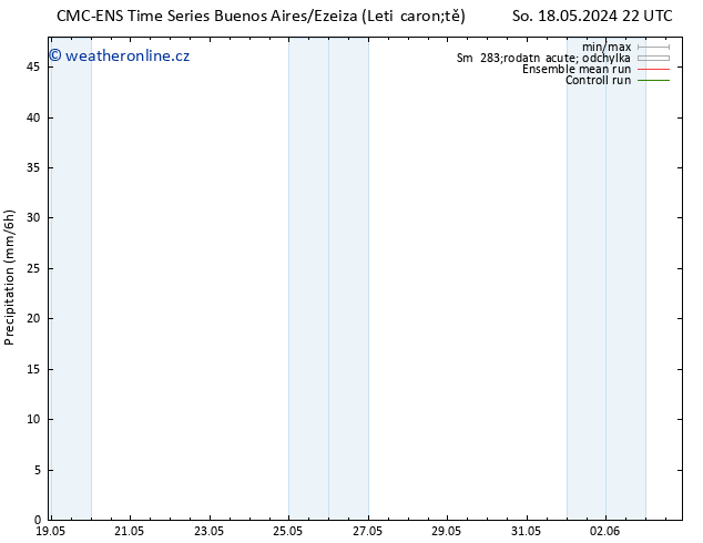 Srážky CMC TS So 18.05.2024 22 UTC