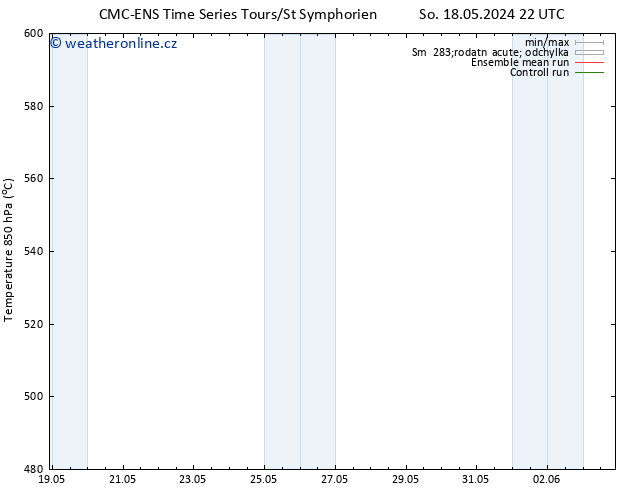 Height 500 hPa CMC TS Ne 19.05.2024 04 UTC