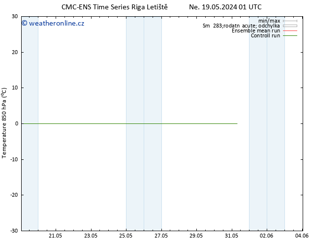 Temp. 850 hPa CMC TS Pá 24.05.2024 13 UTC