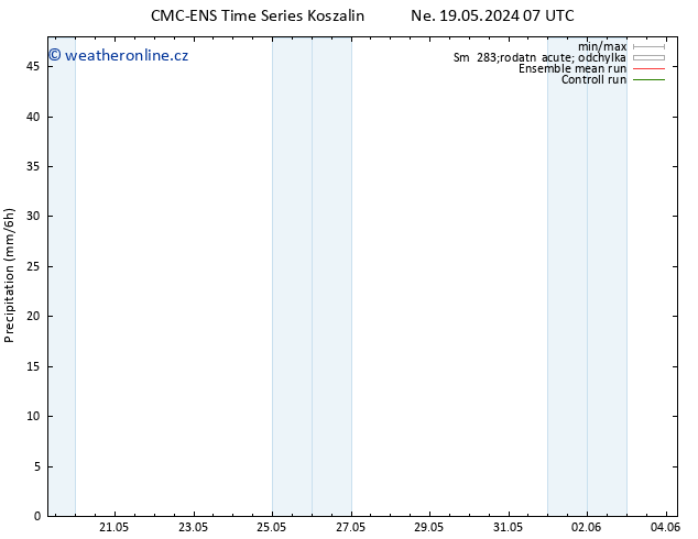 Srážky CMC TS St 22.05.2024 01 UTC