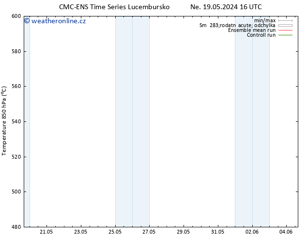 Height 500 hPa CMC TS Po 20.05.2024 16 UTC