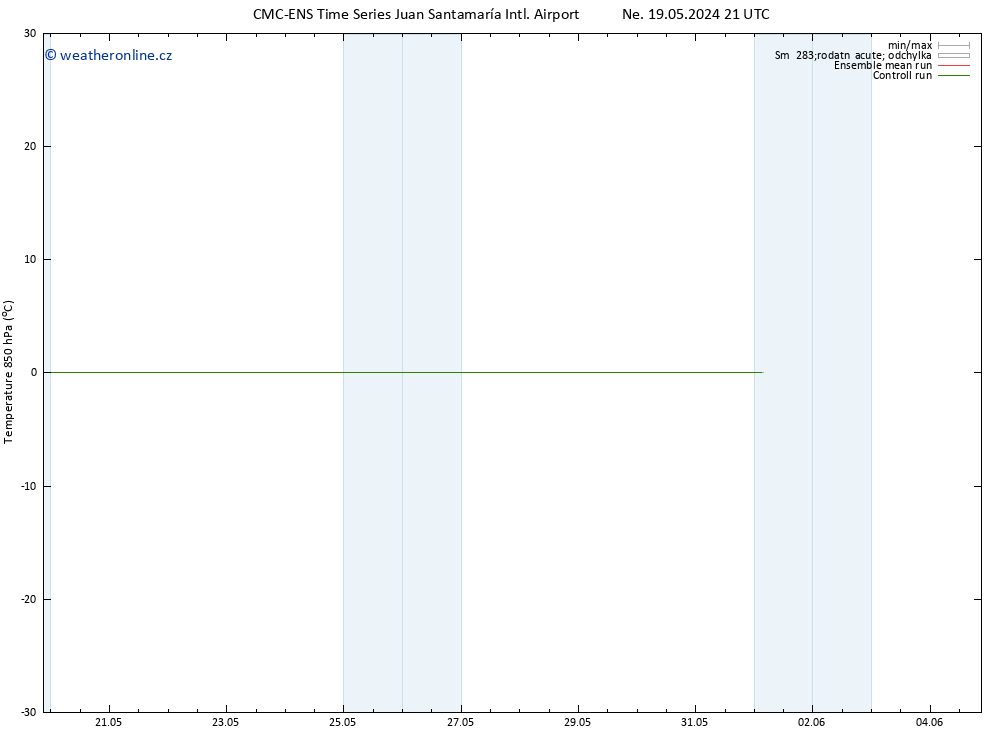 Temp. 850 hPa CMC TS St 22.05.2024 21 UTC