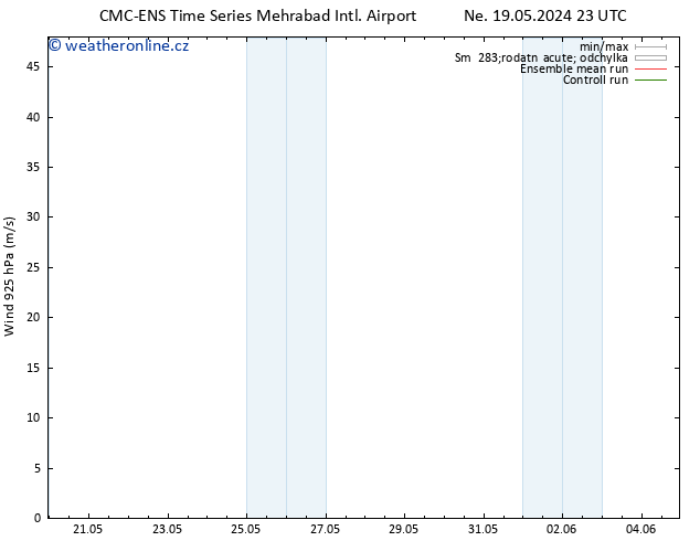 Wind 925 hPa CMC TS Út 21.05.2024 11 UTC