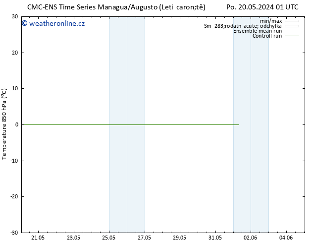 Temp. 850 hPa CMC TS Út 28.05.2024 01 UTC