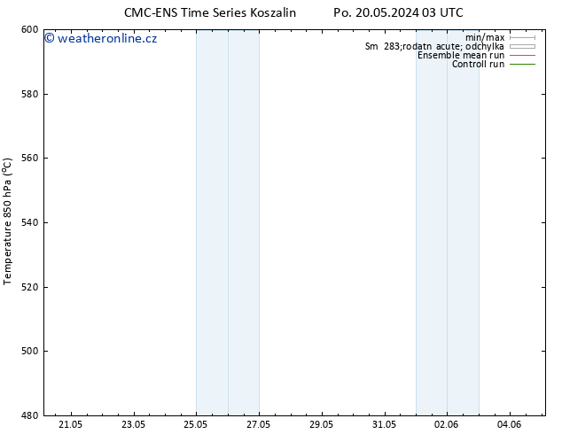 Height 500 hPa CMC TS Po 20.05.2024 03 UTC